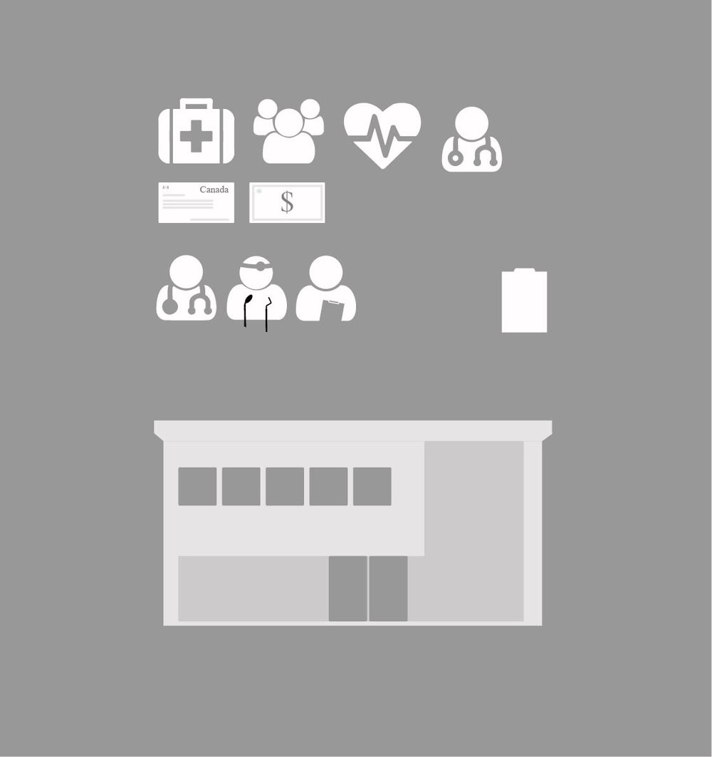 Icons and Animation Assets